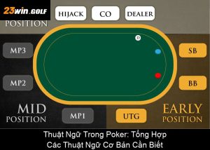 Cách Chơi Bài Phỏm Tá Lả Đơn Giản, Dễ Hiểu Cho Người Mới