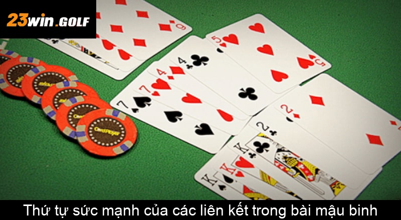 Thứ tự sức mạnh của các liên kết trong bài mậu binh